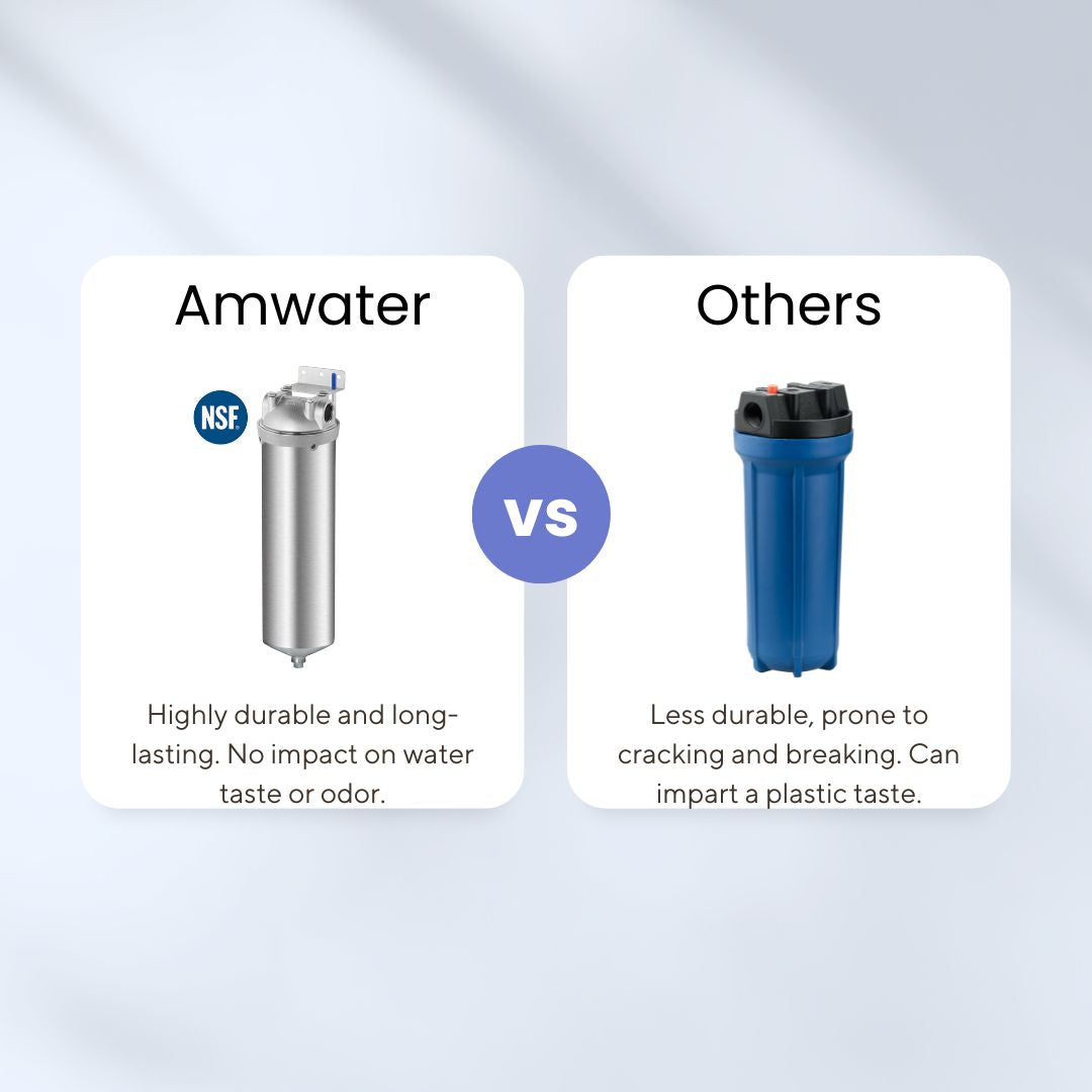 Unlike plastic housing water filters, Amwater housing filters are made of stainless steel and NSF certified.