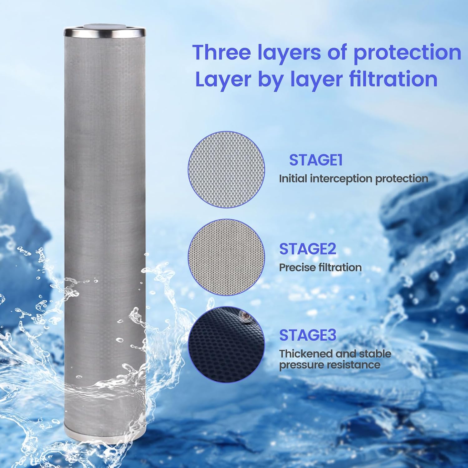 Technology of Amwater Whole House Sediment Water Filter for Well Water Systems. 5 Micron Filter.